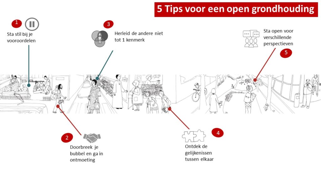 banner open grondhoudçing